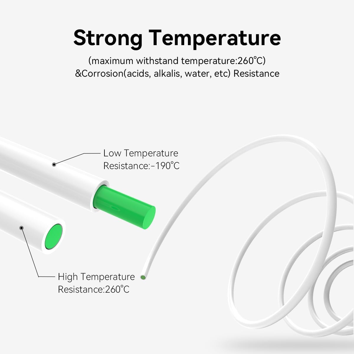 Creality PTFE-Schlauch-Zubehör – Tech Max Accessories Bewertung und Preis